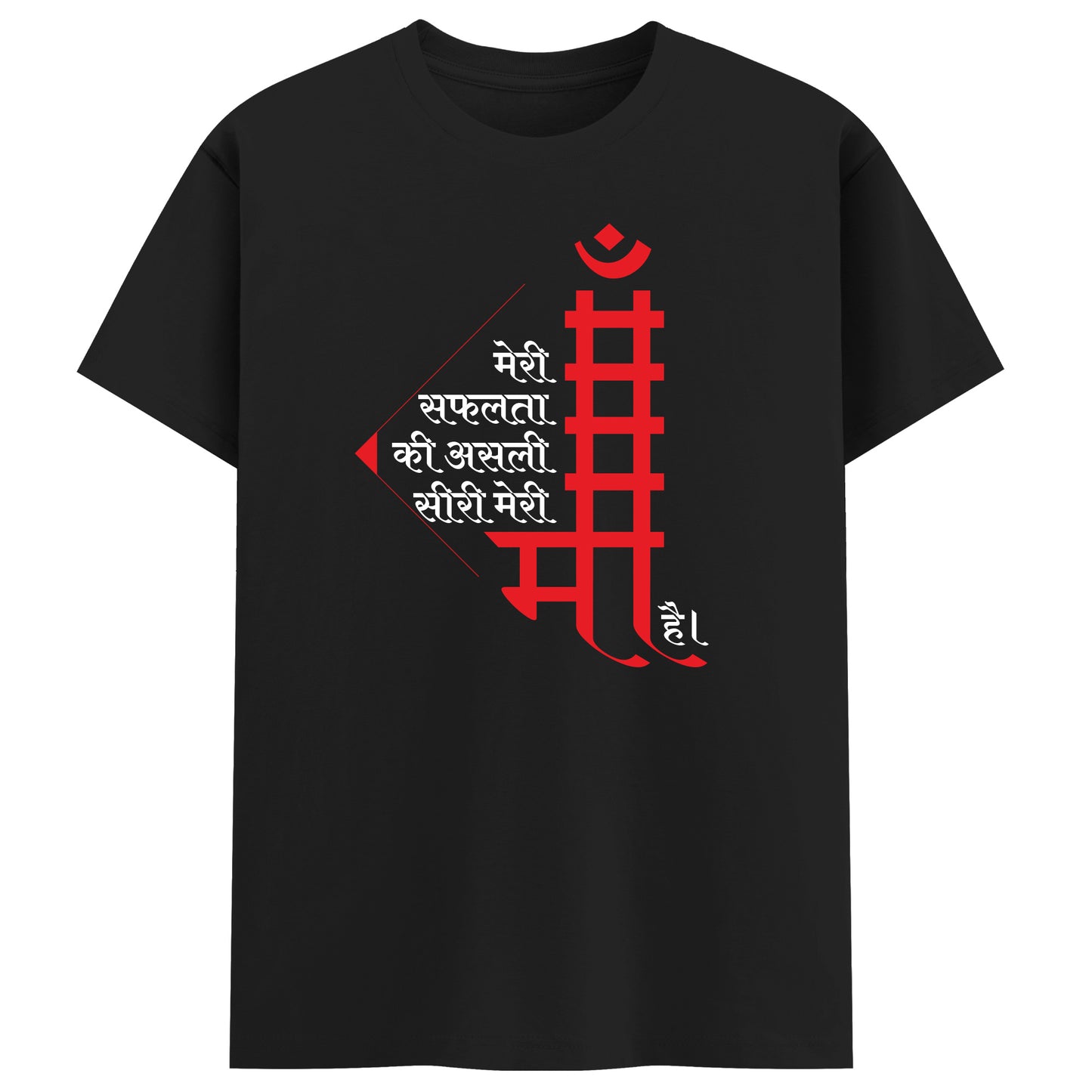 Meri safalta ke piche